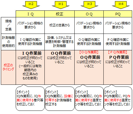 HP39813a