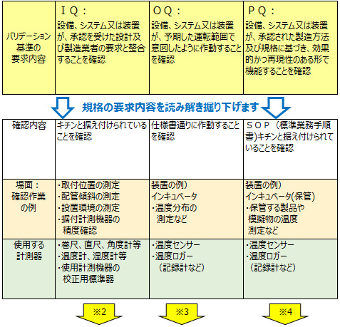 HP39813b